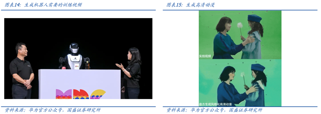 鸿蒙AI在多任务处理中的表现_鸿蒙系统最近任务_鸿蒙最近任务显示内存