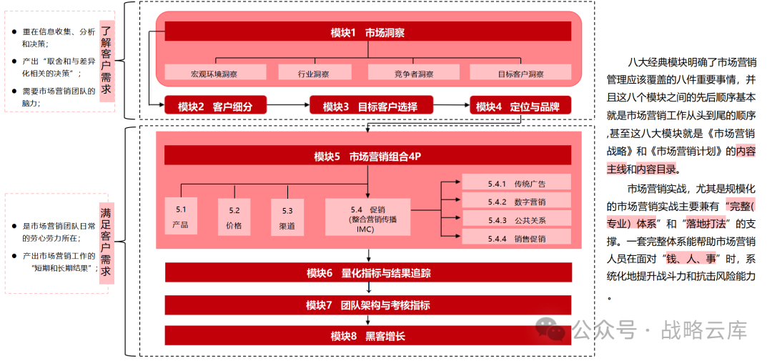 定位战略品牌市场黄峥分析_黄峥的品牌战略与市场定位_品牌的战略定位