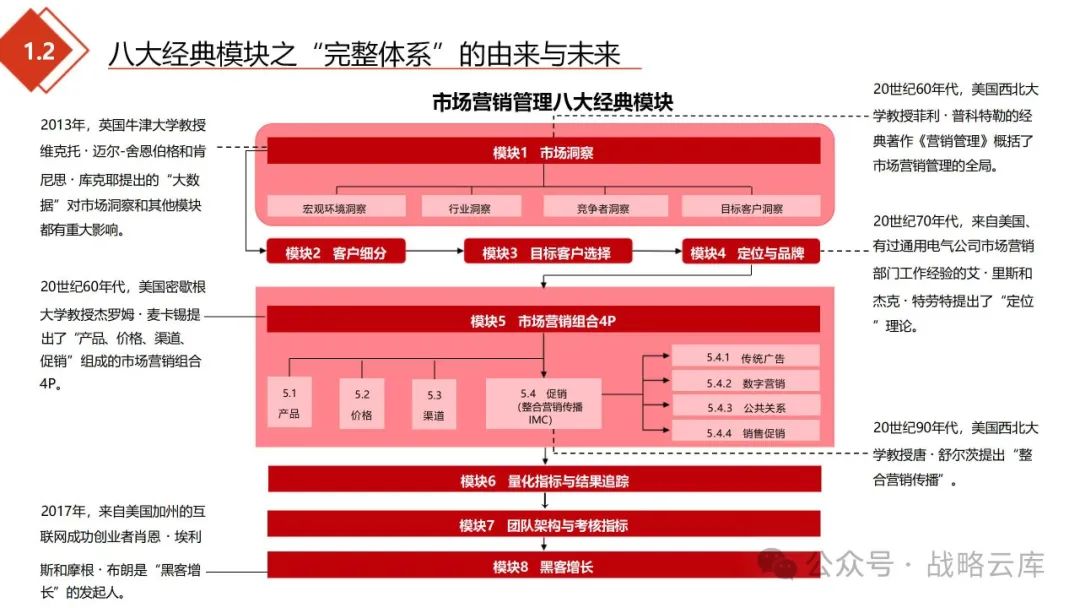 黄峥的品牌战略与市场定位_定位战略品牌市场黄峥分析_品牌的战略定位