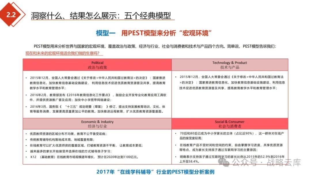 定位战略品牌市场黄峥分析_黄峥的品牌战略与市场定位_品牌的战略定位