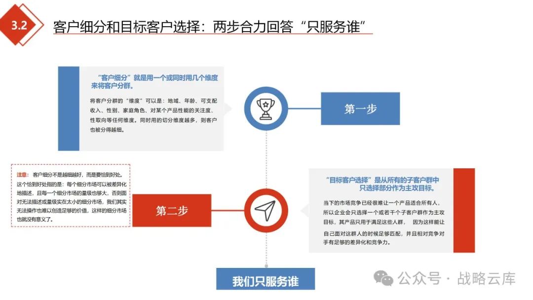 黄峥的品牌战略与市场定位_品牌的战略定位_定位战略品牌市场黄峥分析
