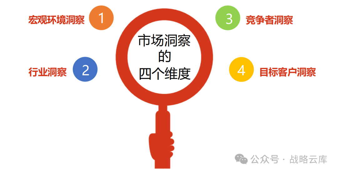 定位战略品牌市场黄峥分析_品牌的战略定位_黄峥的品牌战略与市场定位