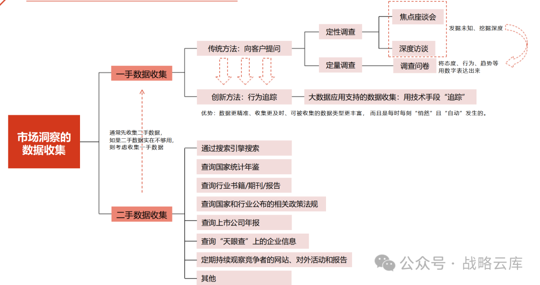 品牌的战略定位_黄峥的品牌战略与市场定位_定位战略品牌市场黄峥分析