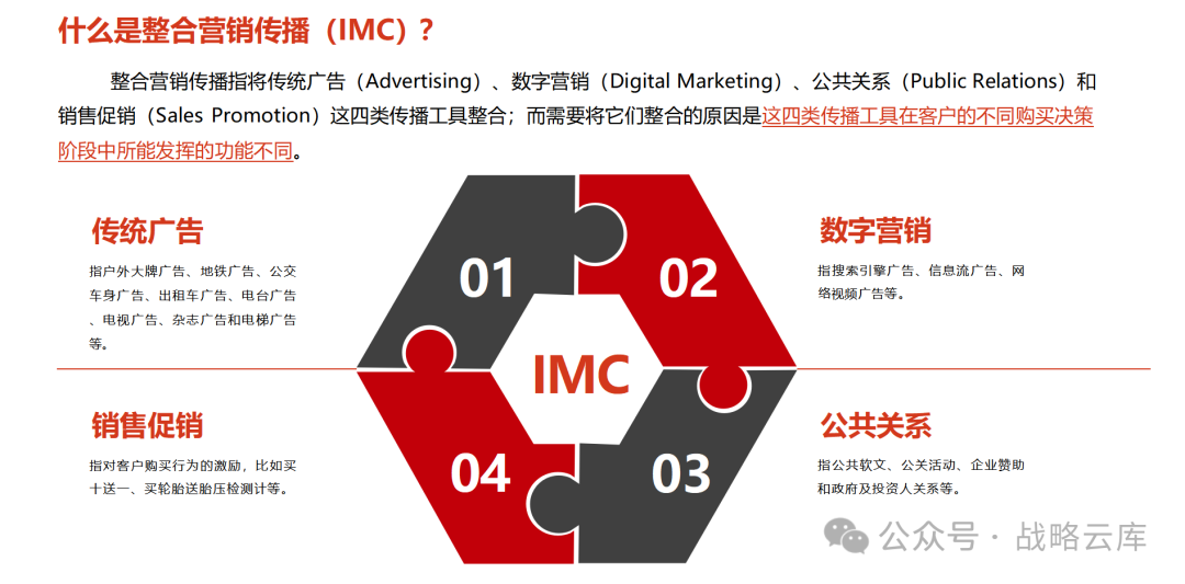 品牌的战略定位_黄峥的品牌战略与市场定位_定位战略品牌市场黄峥分析