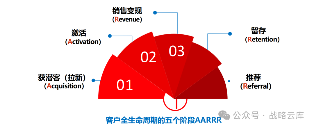 黄峥的品牌战略与市场定位_定位战略品牌市场黄峥分析_品牌的战略定位