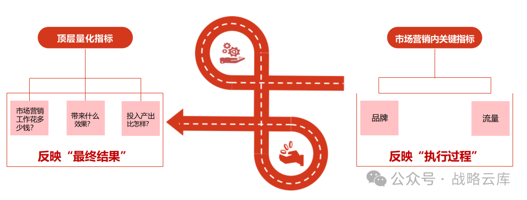 品牌的战略定位_黄峥的品牌战略与市场定位_定位战略品牌市场黄峥分析