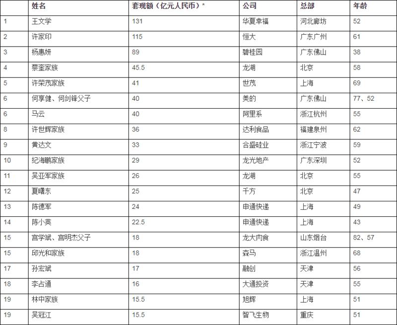 黄峥的品牌战略与市场定位_品牌定位和战略定位有什么区别_品牌的战略定位