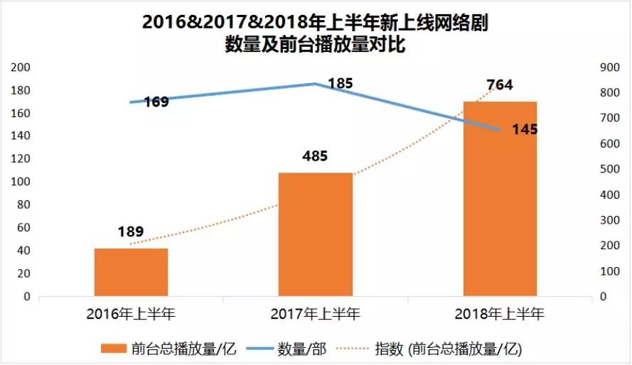 继续播放李易峰的短视频_给我播放李易峰的好看视频_李易峰的短视频作品刷新观众认知