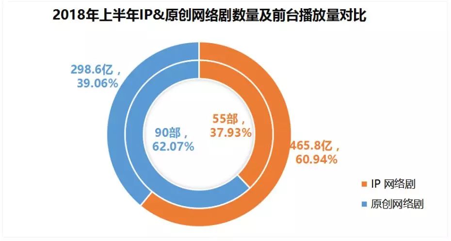 李易峰的短视频作品刷新观众认知_继续播放李易峰的短视频_给我播放李易峰的好看视频