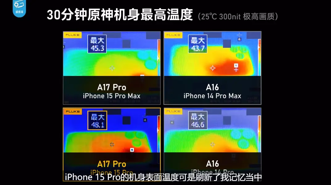 iPhone的游戏性能：如何选择适合的游戏？_玩游戏推荐苹果几_玩游戏选苹果新款哪一款好