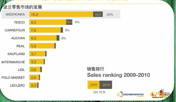 工作行为及态度自评_卫生态度名词解释_王卫的生活理念与工作态度
