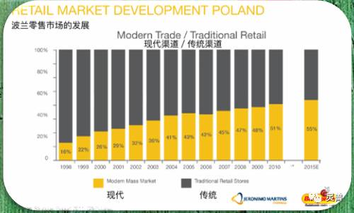 工作行为及态度自评_卫生态度名词解释_王卫的生活理念与工作态度