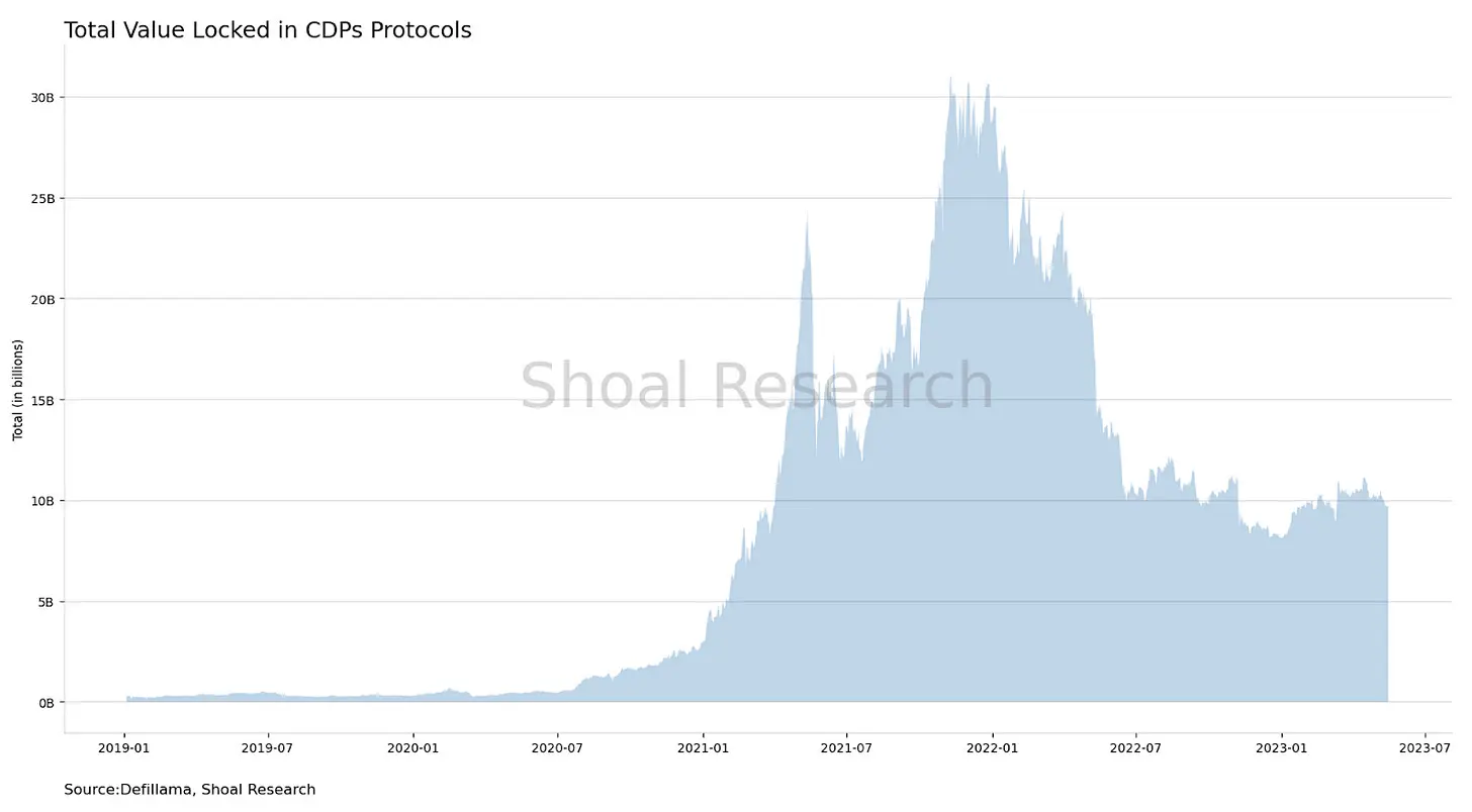如何通过USDT实现资产的快速流动?_流动资产如何入账_流动资产怎么找