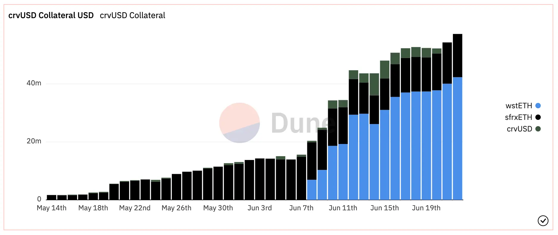 流动资产如何入账_流动资产怎么找_如何通过USDT实现资产的快速流动?