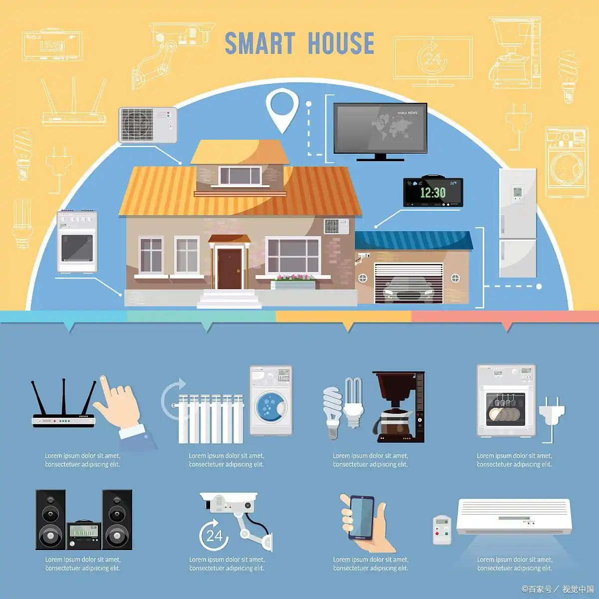 安全和便捷,智能家居的双重保障_安全风险隐患双重排查机制_女性便捷携带安全产品设计