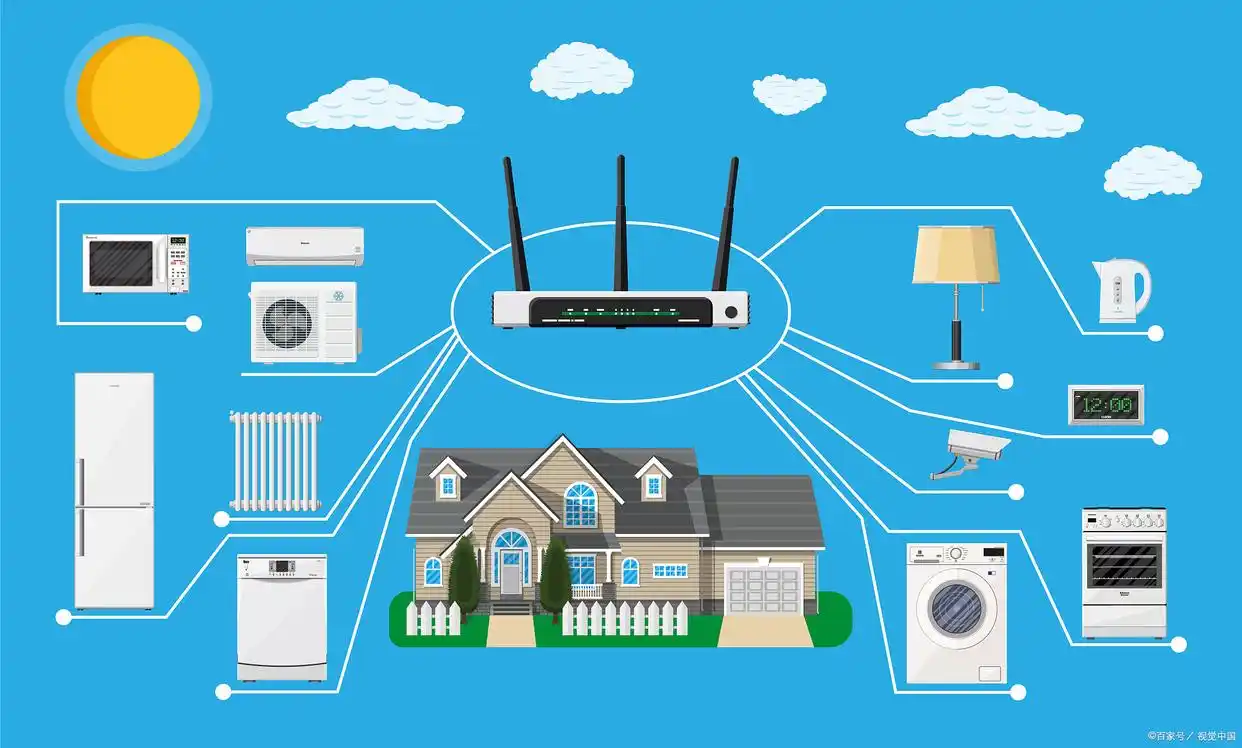 安全风险隐患双重排查机制_女性便捷携带安全产品设计_安全和便捷,智能家居的双重保障