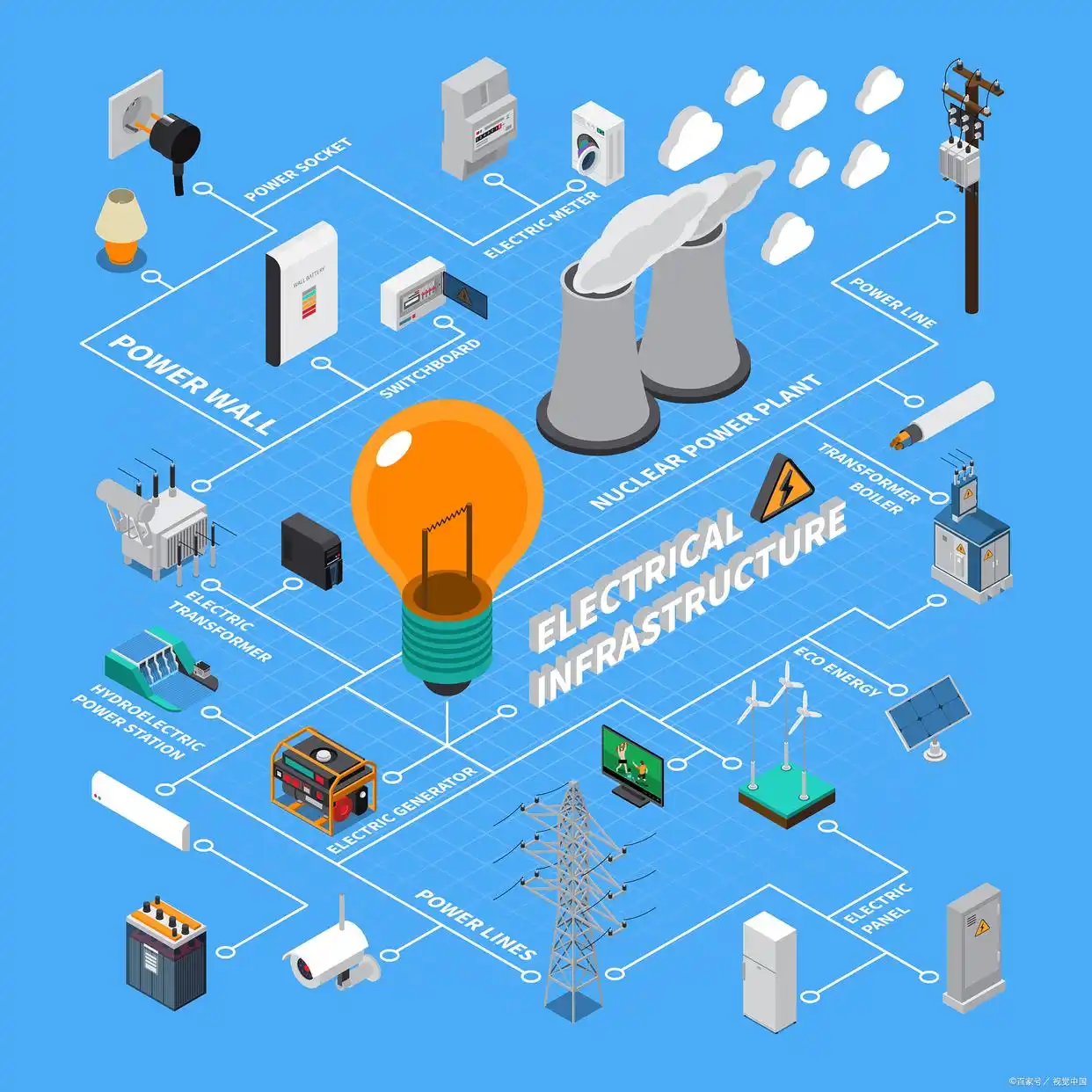 安全和便捷,智能家居的双重保障_安全风险隐患双重排查机制_女性便捷携带安全产品设计