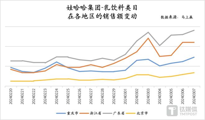饮用水面临着挑战我国主要是_钟睒睒如何应对饮用水行业的挑战_钟睒睒如何应对饮用水行业的挑战
