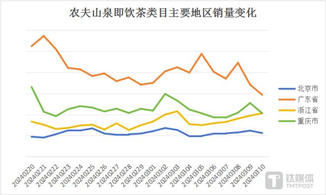 饮用水面临着挑战我国主要是_钟睒睒如何应对饮用水行业的挑战_钟睒睒如何应对饮用水行业的挑战