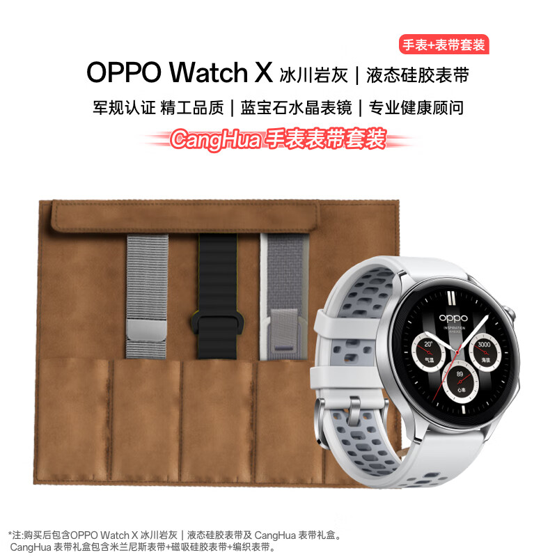 OPPO智能手表哪个型号好用？2023年高性价比推荐与选购指南