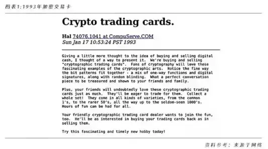 理解加密货币的市场资本化：如何影响投资者心理与行为模式_加密货币奏响资本主义安魂曲_加密货币投资者