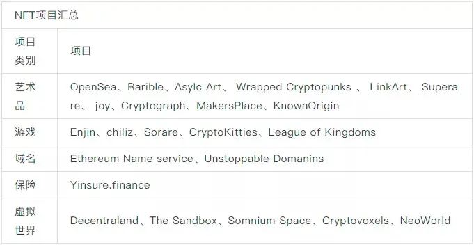 加密货币奏响资本主义安魂曲_加密货币投资者_理解加密货币的市场资本化：如何影响投资者心理与行为模式