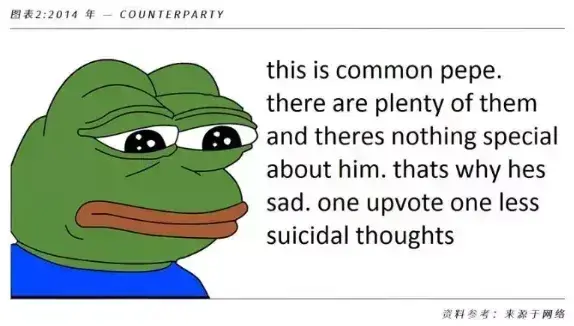 加密货币奏响资本主义安魂曲_加密货币投资者_理解加密货币的市场资本化：如何影响投资者心理与行为模式