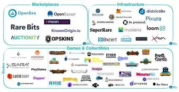 加密货币奏响资本主义安魂曲_加密货币投资者_理解加密货币的市场资本化：如何影响投资者心理与行为模式