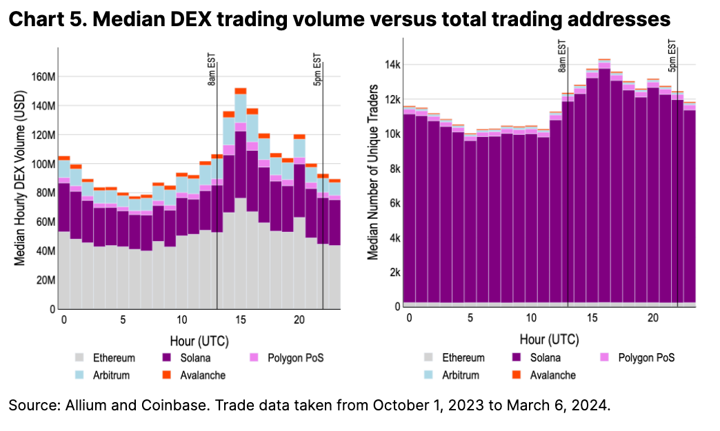 USDT在稳定币市场中的领先地位_USDT在稳定币市场中的领先地位_USDT在稳定币市场中的领先地位