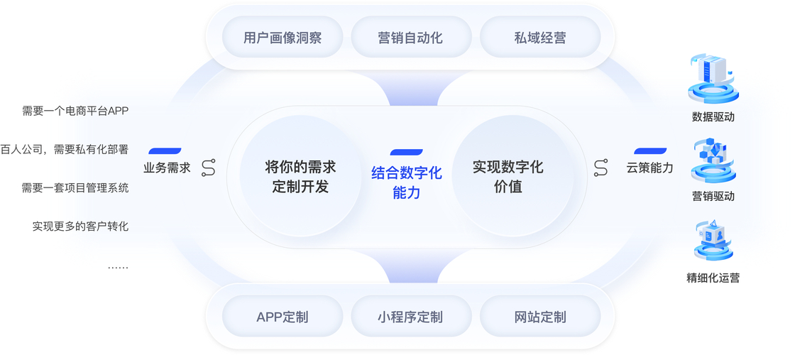 数字化时代TP官方网站下载应用整合社交媒体的便利与优势详解