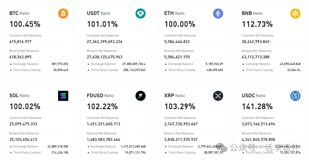 用USDT应对资产波动的有效方法_波动性资产_波动性资产大于短期来源