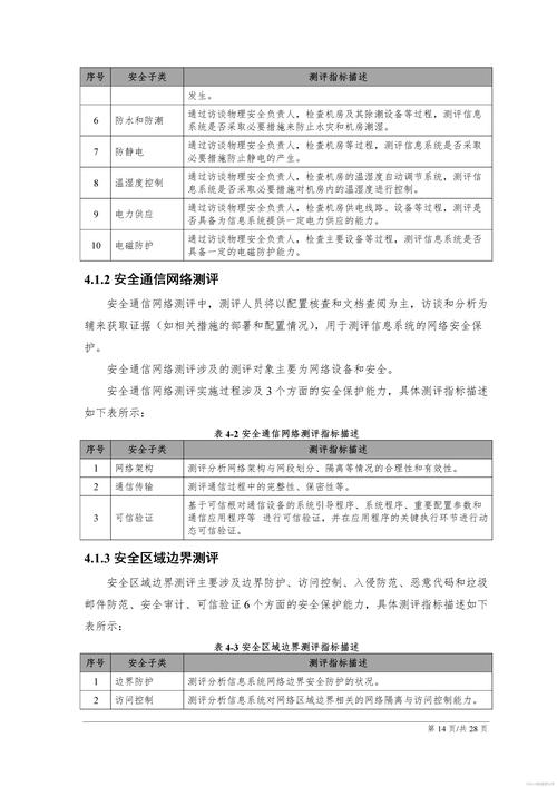 TokenPocket官网下载安全性测试与评价，保障资金安全要点