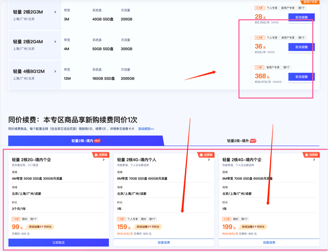 下载tp官方app时融入专家观点，有效调整收益策略并避免走错路