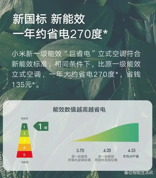 用科技为家增添护航,了解小米全屋智能_为事情增添色彩的成语_为教育事业增添一抹