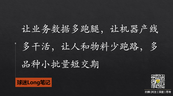 球迷Long, 高度不确定性警醒企业:从工业经济向数字经济加速实现数字蝶变