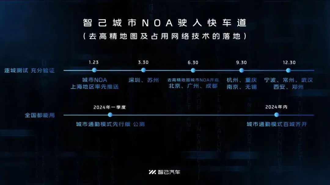 小米汽车车型_从设计到实际体验：小米汽车的操控表现_小米汽车长啥样
