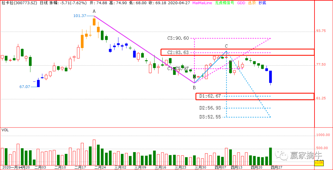 如何识别数字货币的投资机会_认知数字货币_数字货币机遇和挑战