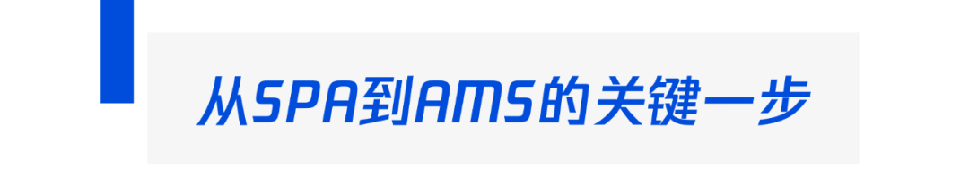 从社交软件到生活方式：马化腾的布局_马化腾家的聊天app_马化腾的应用