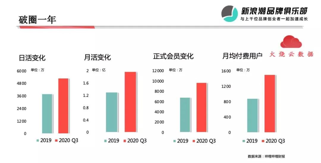 中兴手机配置_如何为你的中兴手机选择合适的配件？_中兴高配手机