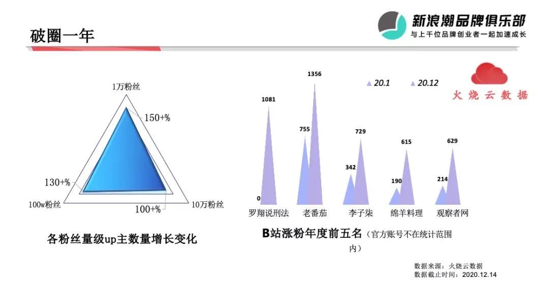 中兴手机配置_如何为你的中兴手机选择合适的配件？_中兴高配手机
