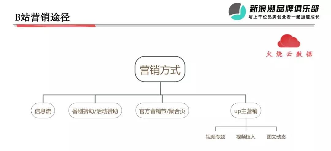 中兴手机配置_中兴高配手机_如何为你的中兴手机选择合适的配件？