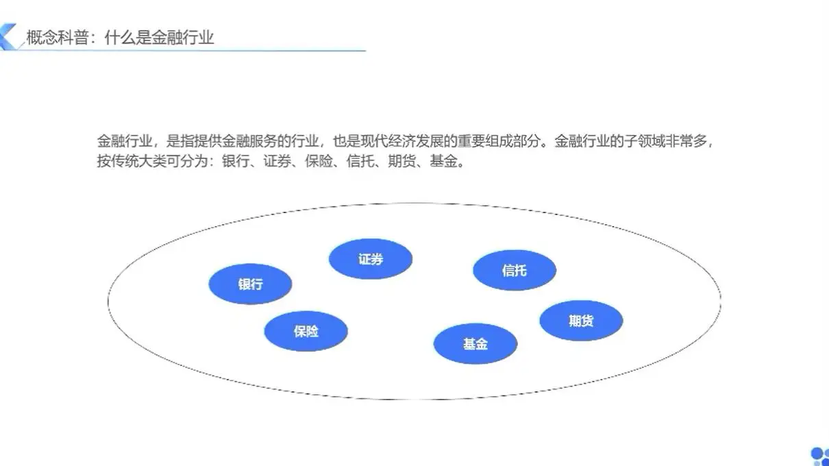 狗狗币与创新经济：如何推动新兴行业的发展_推动活动创新发展_如何推动创新驱动发展