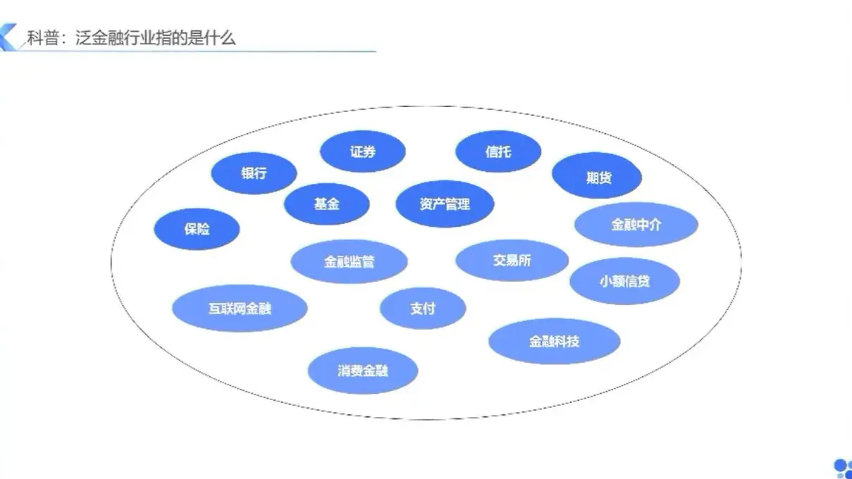 狗狗币与创新经济：如何推动新兴行业的发展_如何推动创新驱动发展_推动活动创新发展