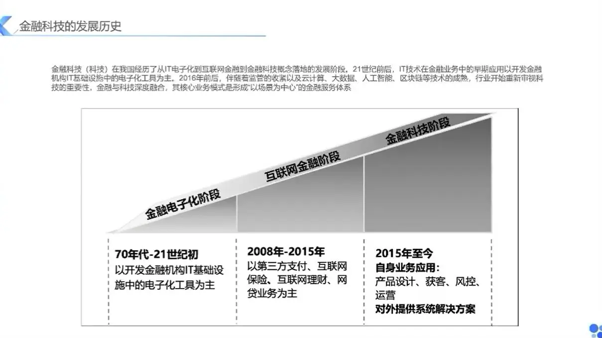 如何推动创新驱动发展_狗狗币与创新经济：如何推动新兴行业的发展_推动活动创新发展