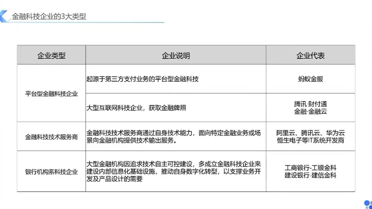 推动活动创新发展_如何推动创新驱动发展_狗狗币与创新经济：如何推动新兴行业的发展