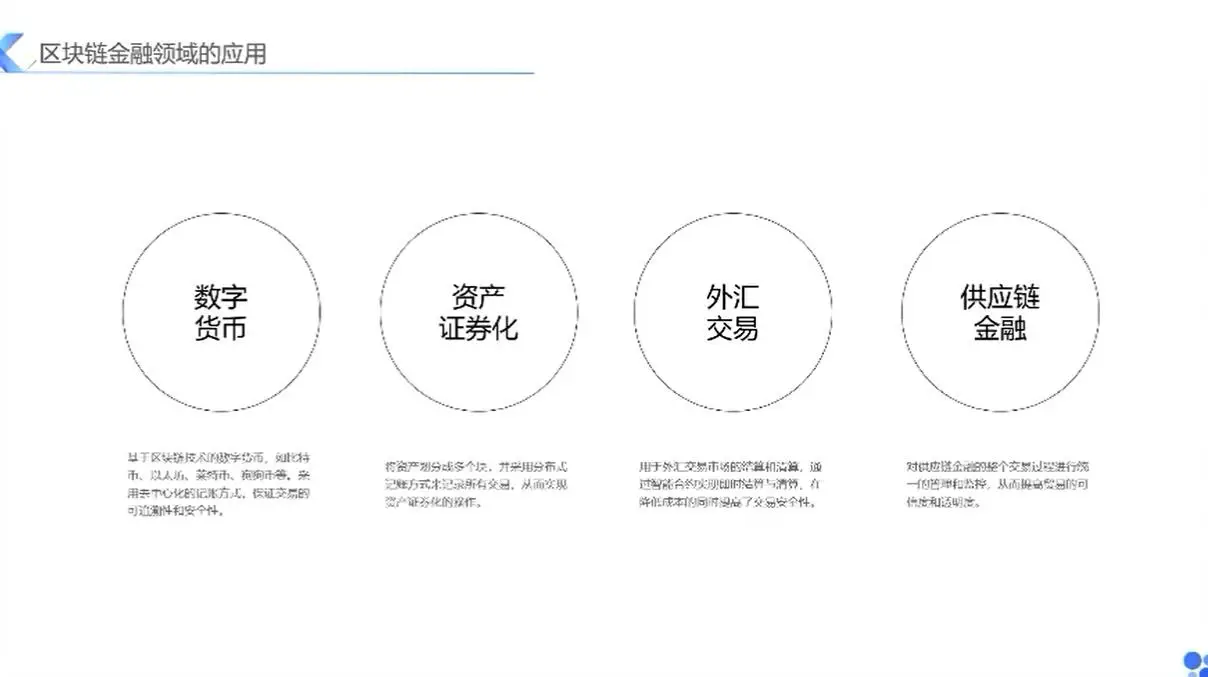 推动活动创新发展_狗狗币与创新经济：如何推动新兴行业的发展_如何推动创新驱动发展