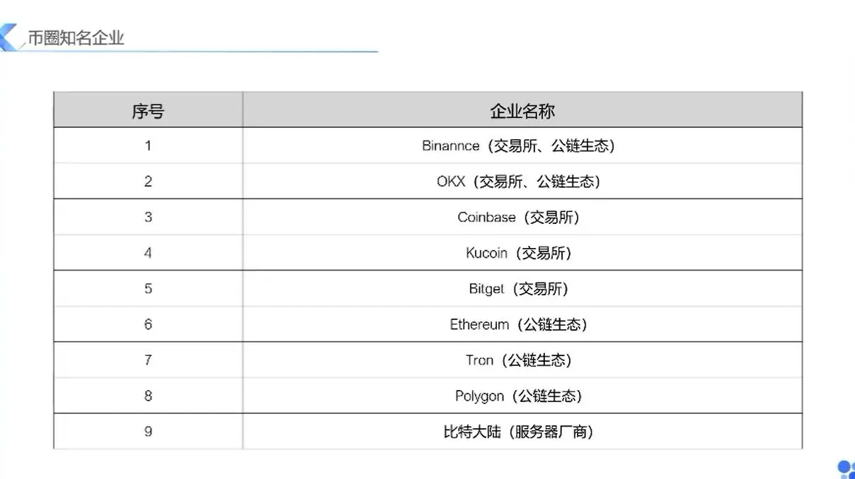 推动活动创新发展_如何推动创新驱动发展_狗狗币与创新经济：如何推动新兴行业的发展
