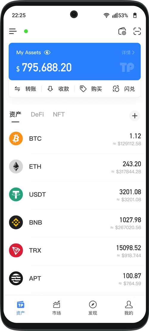 获取精准市场分析与投资建议的关键：tp钱包官方正版下载要点