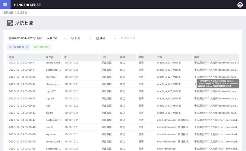 日志下载功能_tp官方网址下载的更新日志,如何帮助用户理解新功能的应用?_日志管理app