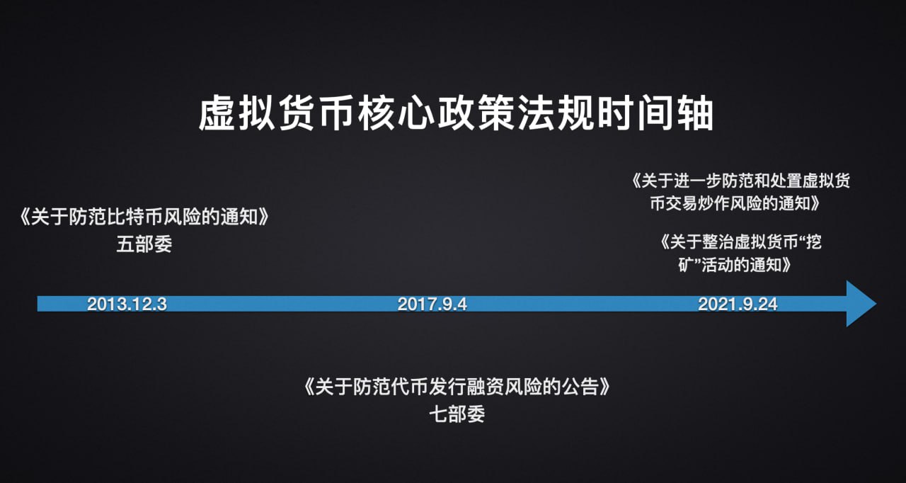 认知误区什么意思_公众对数字货币的认知与误区_对女性认知上的误区